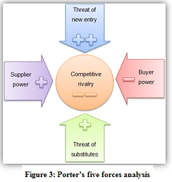 Global Strategic Marketing Plan Assignment2.png